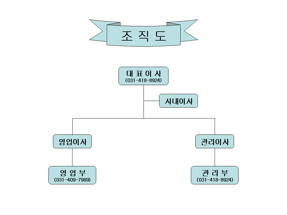 조직도2.png